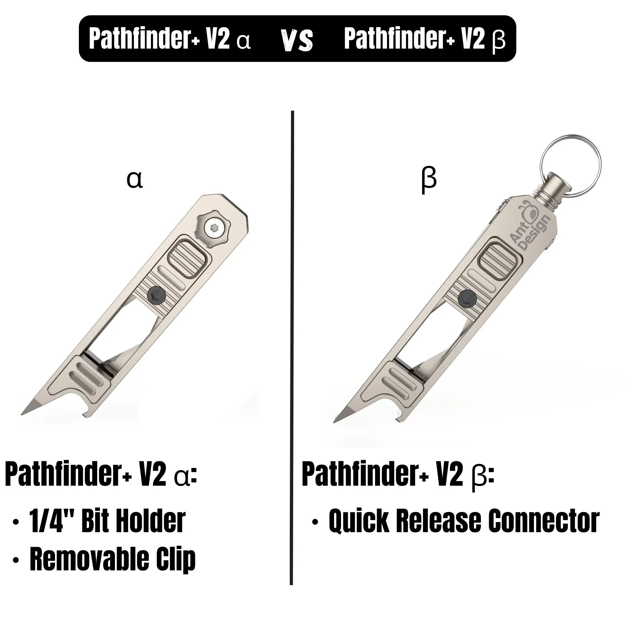 Pathfinder V2 Titanium Multi-Tool | Antdesign