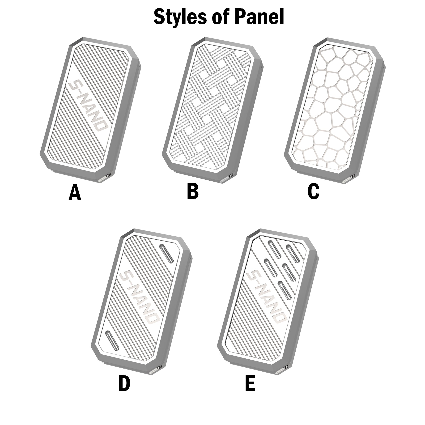 Extra Panel for S-NANO