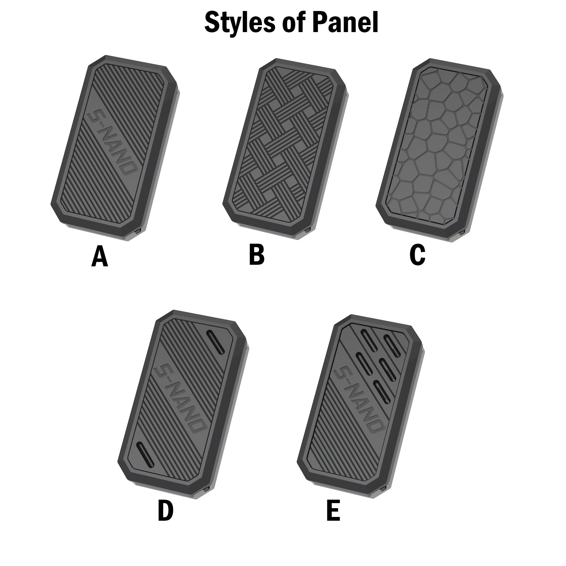 Extra Panel for S-NANO